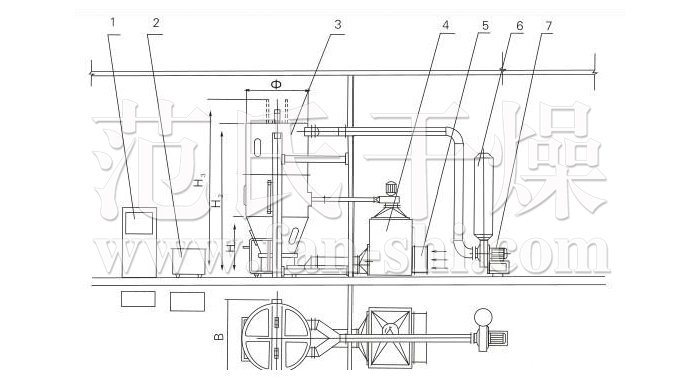 喷雾干燥制粒机结构示意图