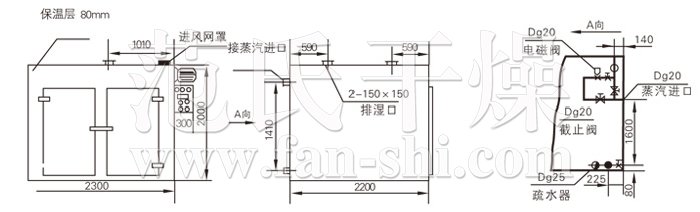 热风循环烘箱结构示意图 热风循环烘箱结构示意图