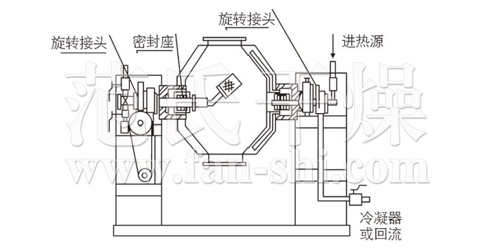 双锥回转真空干燥机结构示意图
