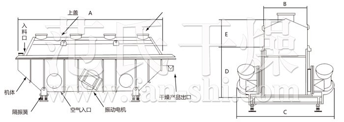 振动流化床干燥机
